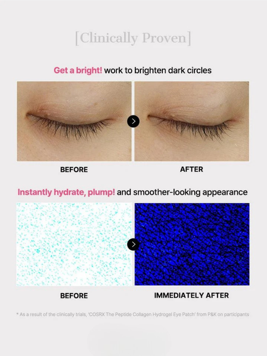 Peptide Collagen Hydrogel Eye Patch