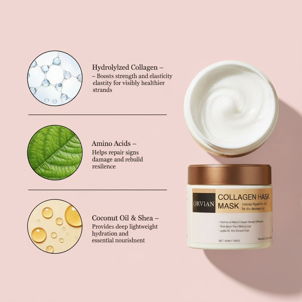 Natural Collagen Boost Hair Mask