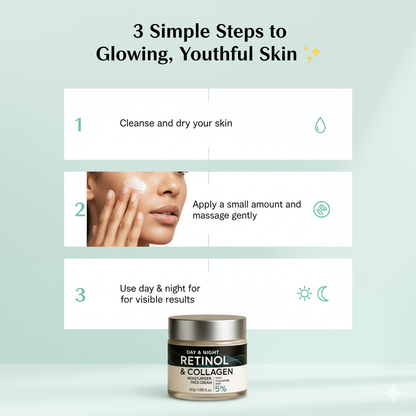 Retinol Collagen Wrinkle Repair Cream