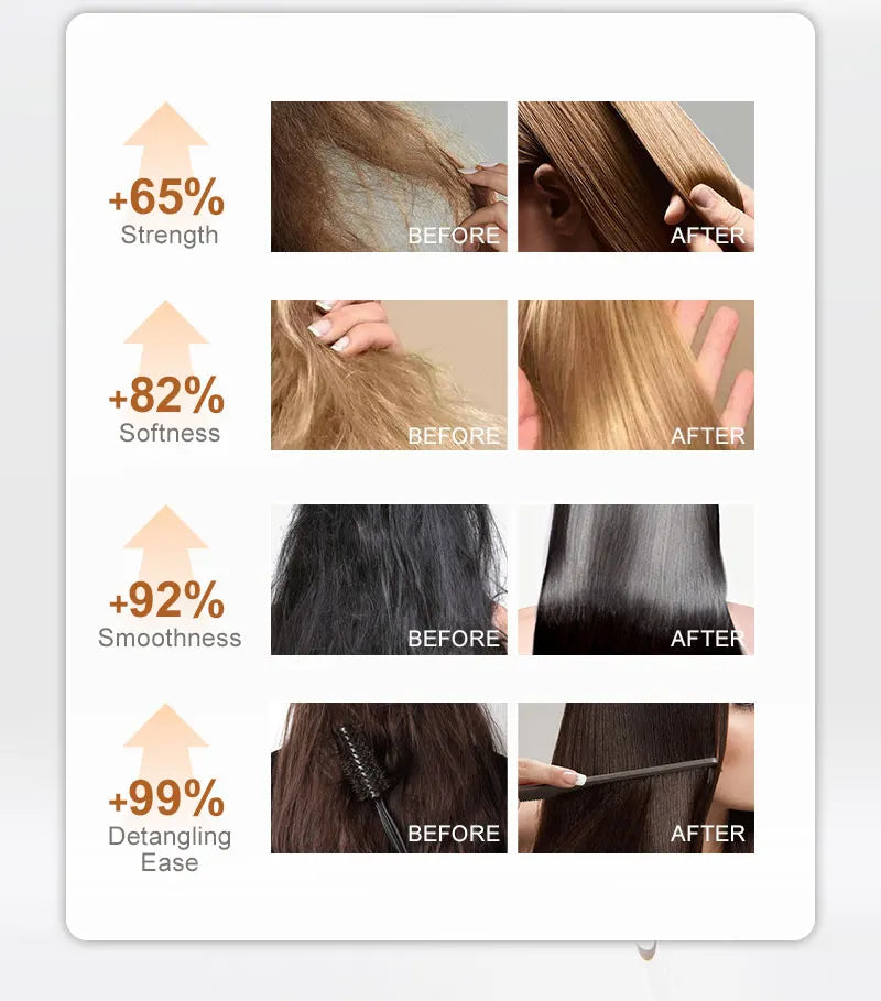 Morocco Argan Oil Shampoo Conditioner Set